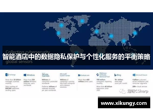 智能酒店中的数据隐私保护与个性化服务的平衡策略
